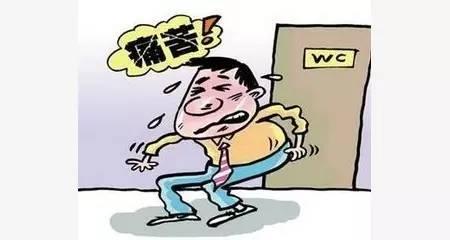 肛裂手術的費用是多少